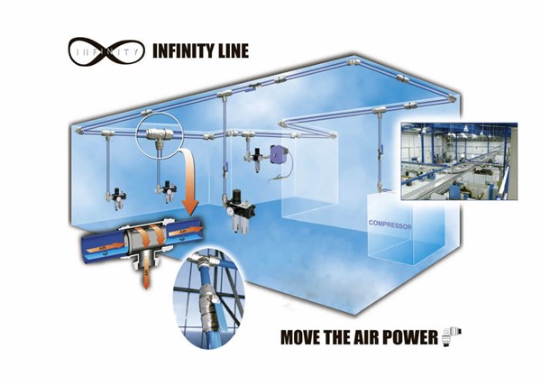 aignep infinity